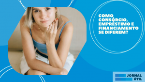 Como consórcio, empréstimo e financiamento se diferem?