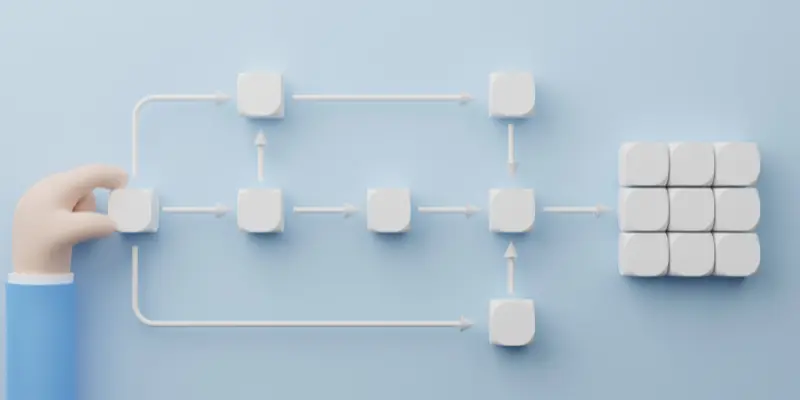 Fluxo de trabalho: o que é e como definir o seu?